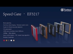 LA3217S Snelheidsbeveiliging